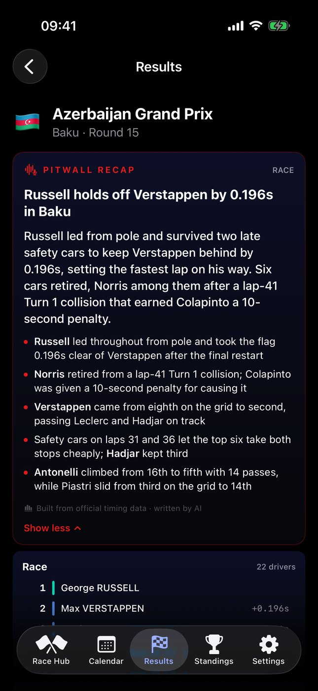 Written Pitwall Recap on the results screen